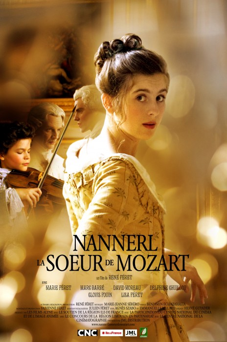 Photographies de plateau / "Nnnerl Mozart" de Ren Fret